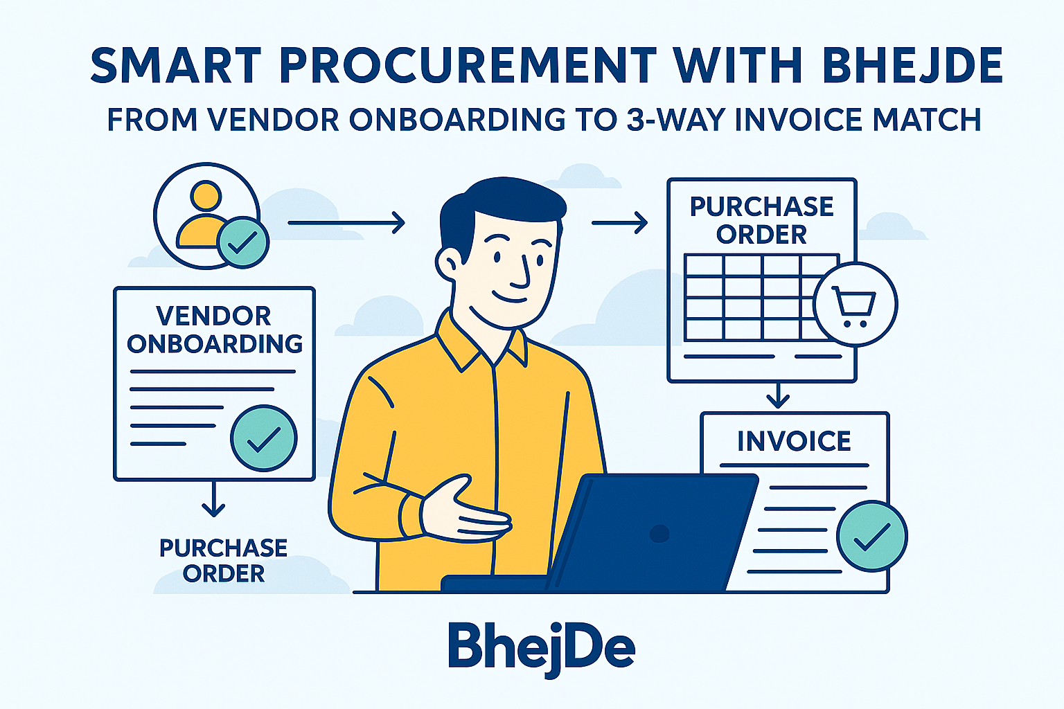 Smart Procurement with BhejDe™: From Vendor Onboarding to 3-Way Invoice Match